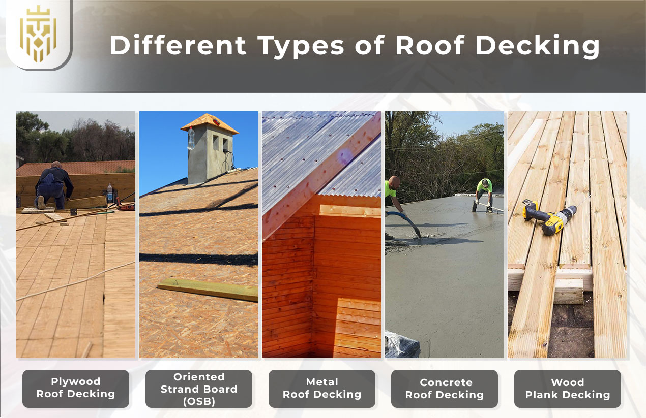 Different types of Roof Decking