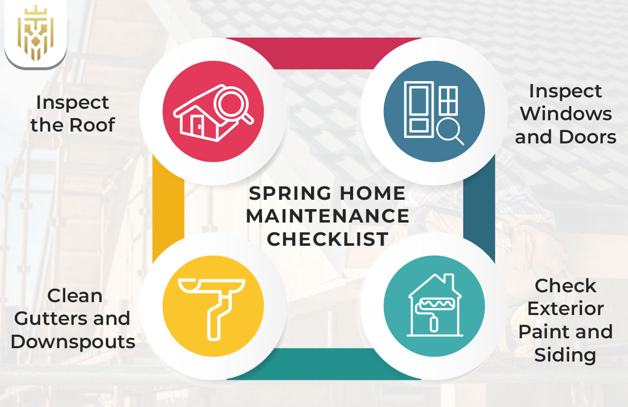 Spring Home Maintenance Checklist