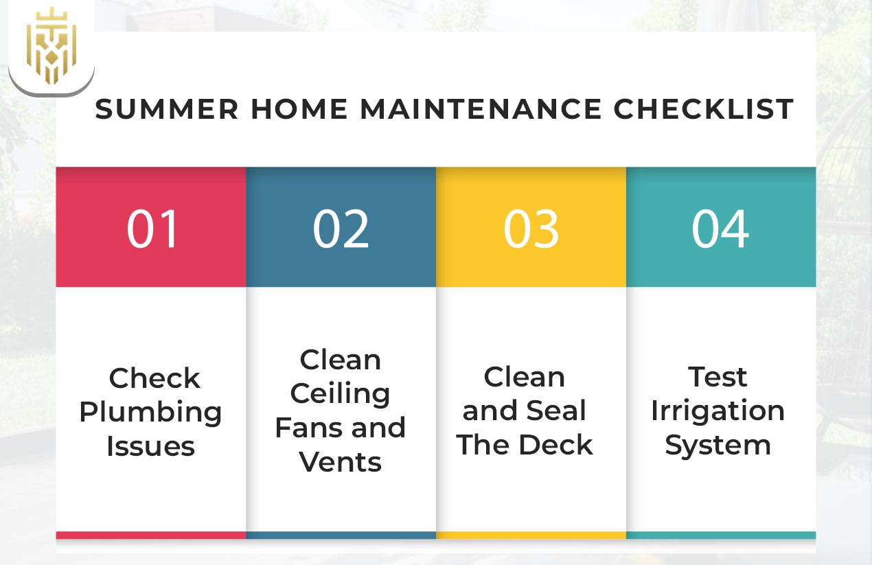 Summer Home Maintenance Checklist