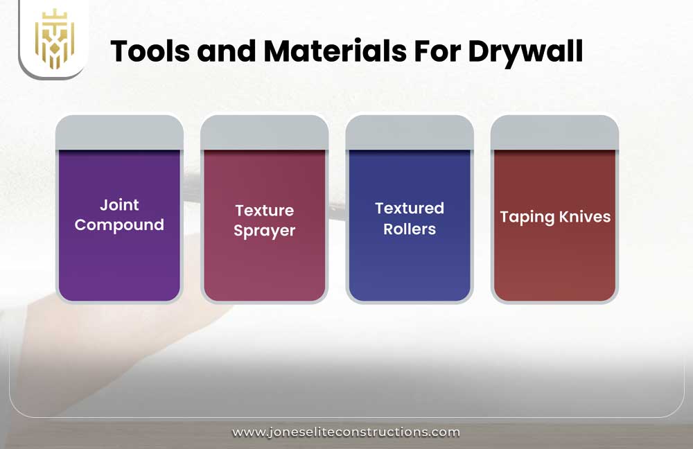 Tools and Materials For Drywall