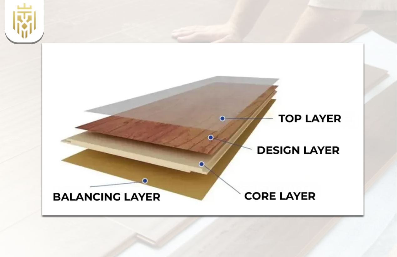 What is Laminate Flooring? | JEC