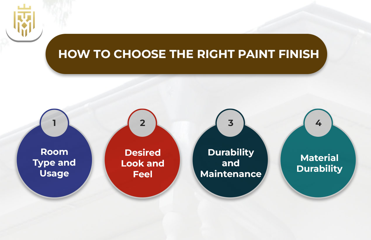 How to Choose the Right Paint Finish