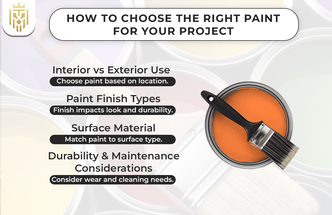 How to Choose the Right Paint for Your Project