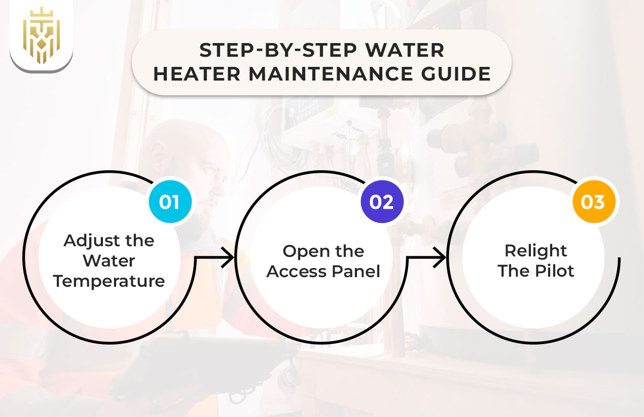 Step-by-Step Water Heater Maintenance Guide