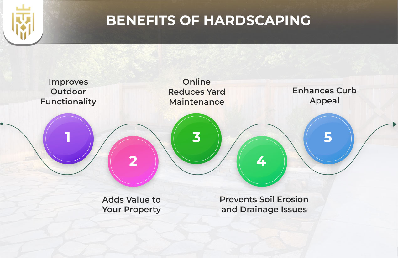 Benefits of Hardscaping