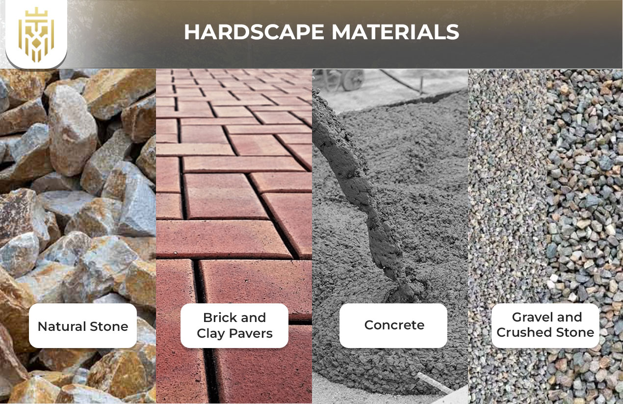 Hardscape Materials