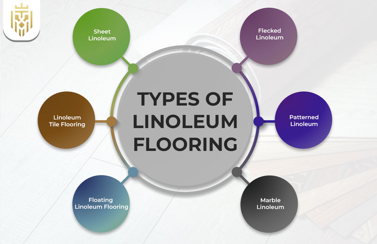 Types of Linoleum Flooring