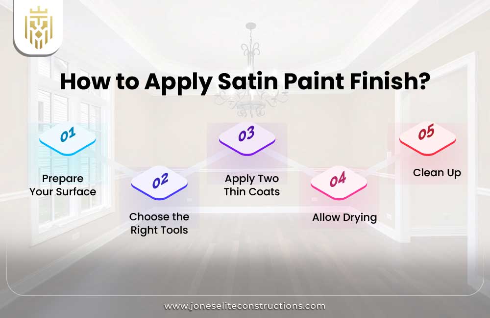 How to Apply Satin Paint Finish