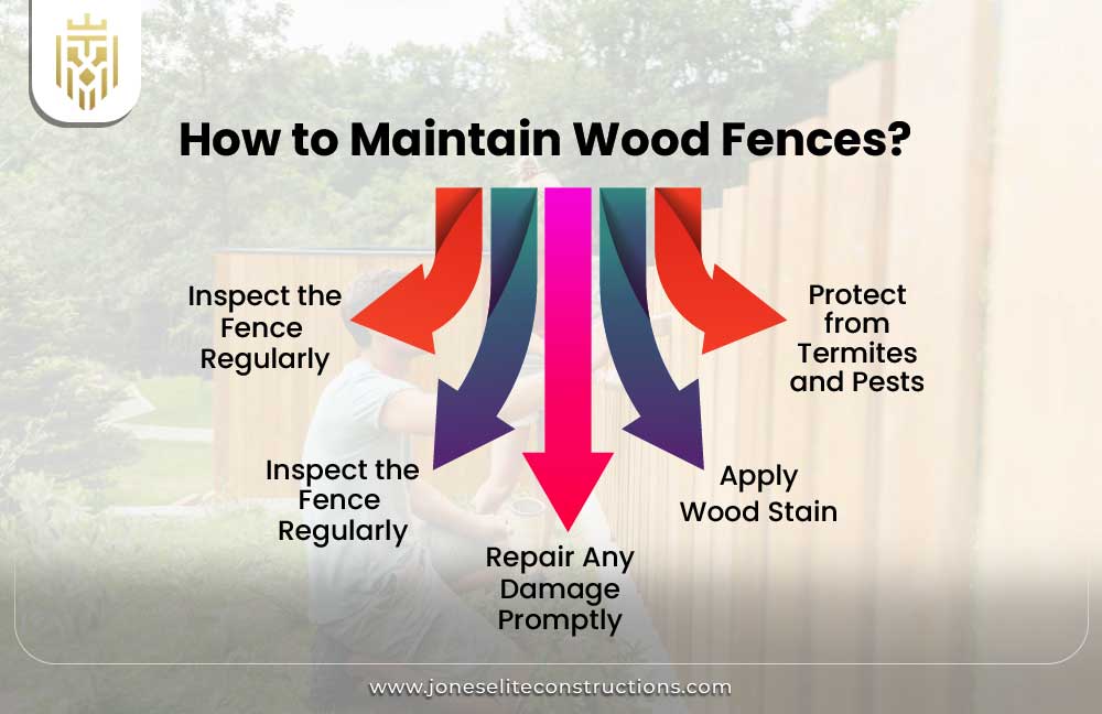 How to Maintain Wood Fences