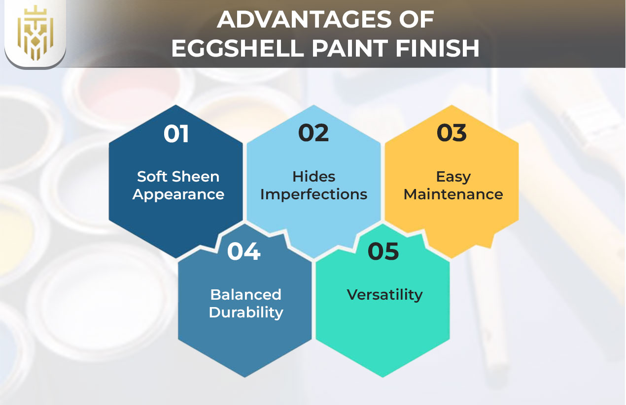 advantages of Eggshell Paint Finish