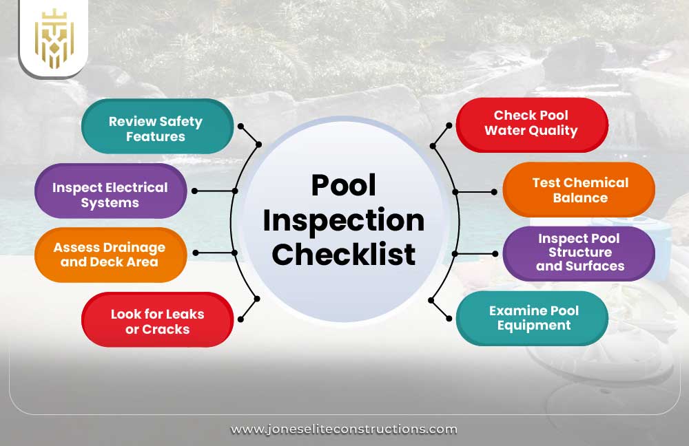 complete Pool Inspection Checklist