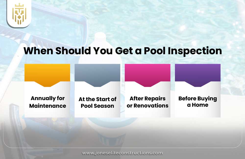 pool inspection