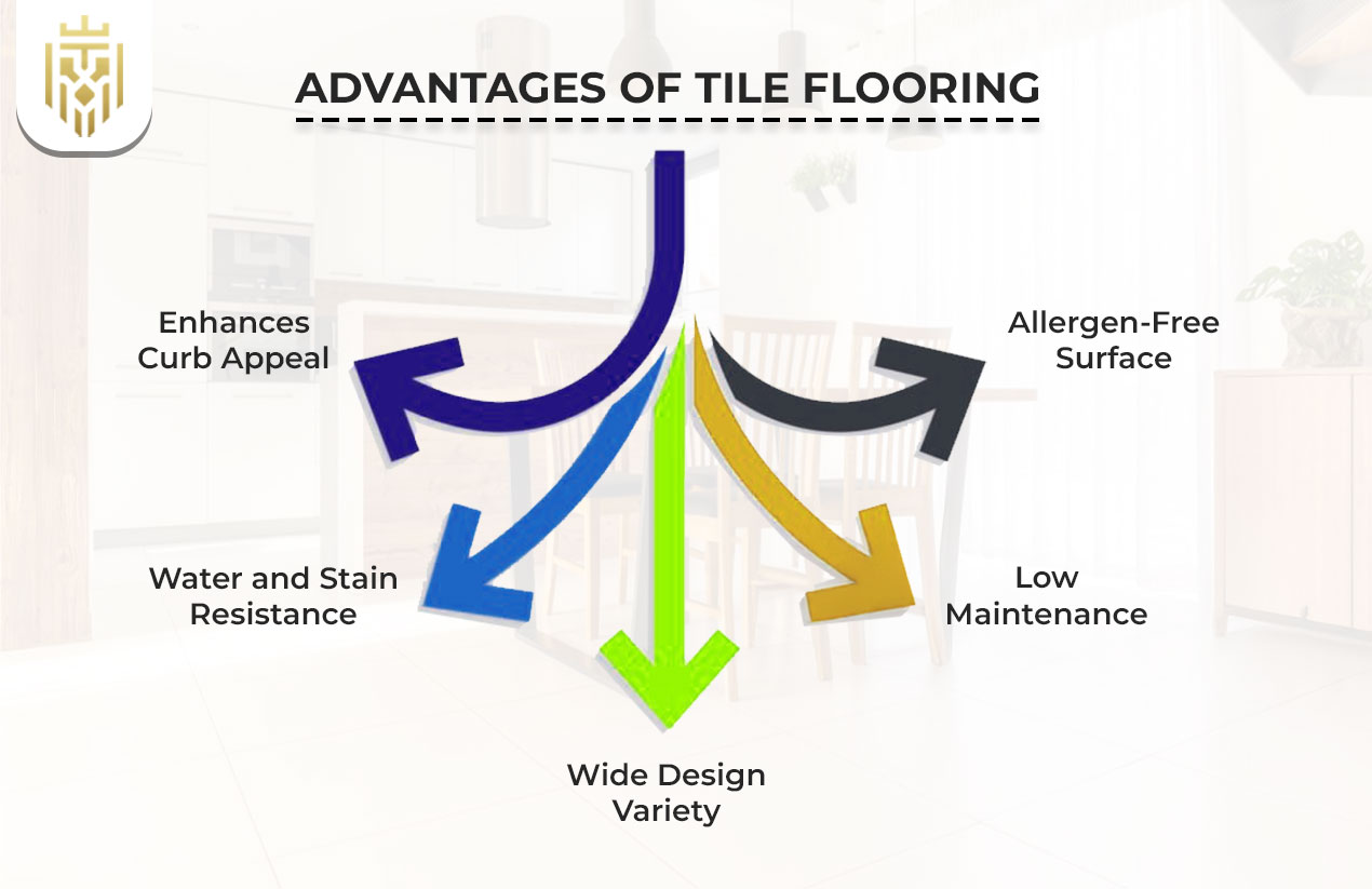 Advantages of Tile Flooring