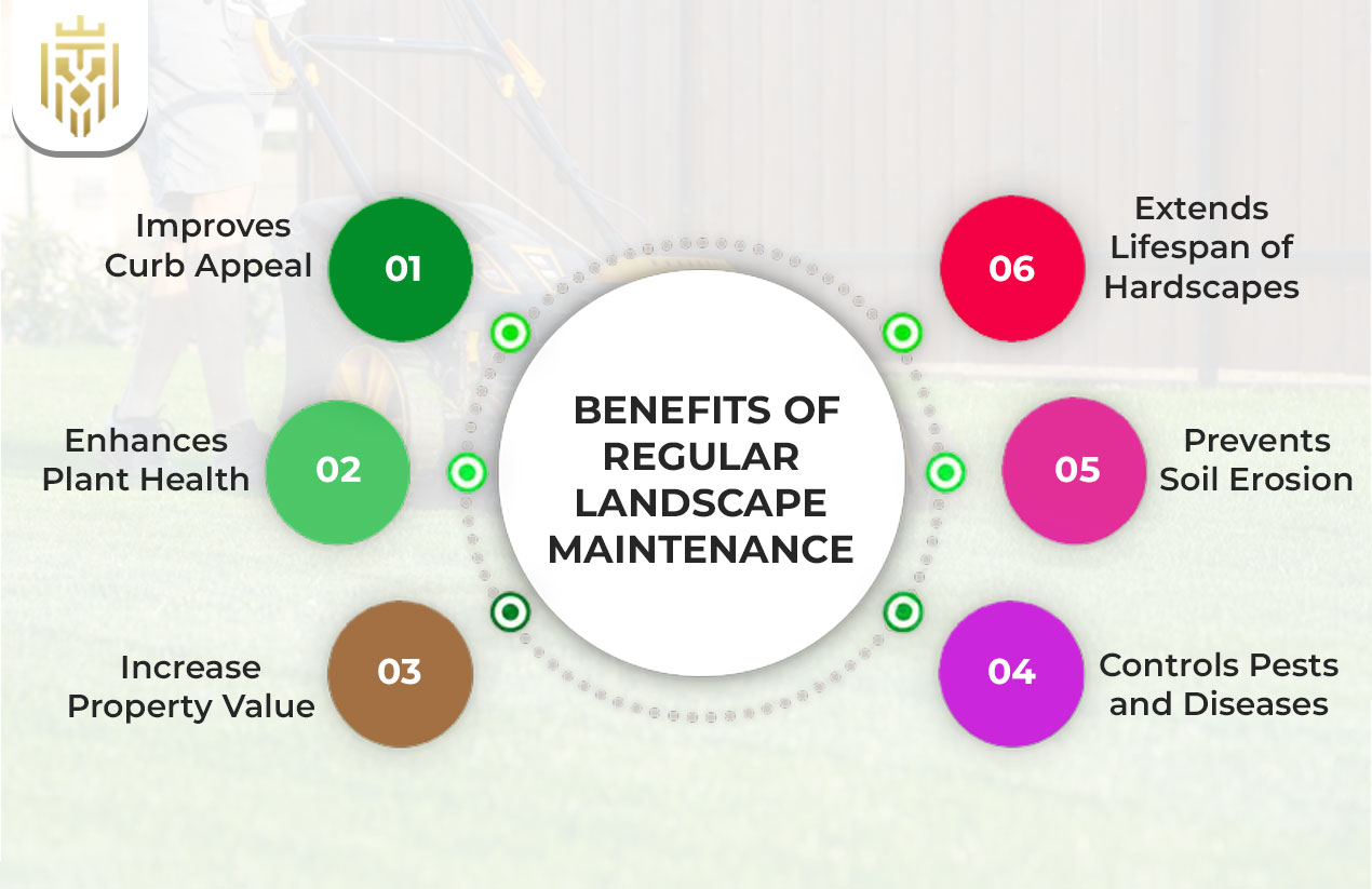 Benefits of Regular Landscape Maintenance