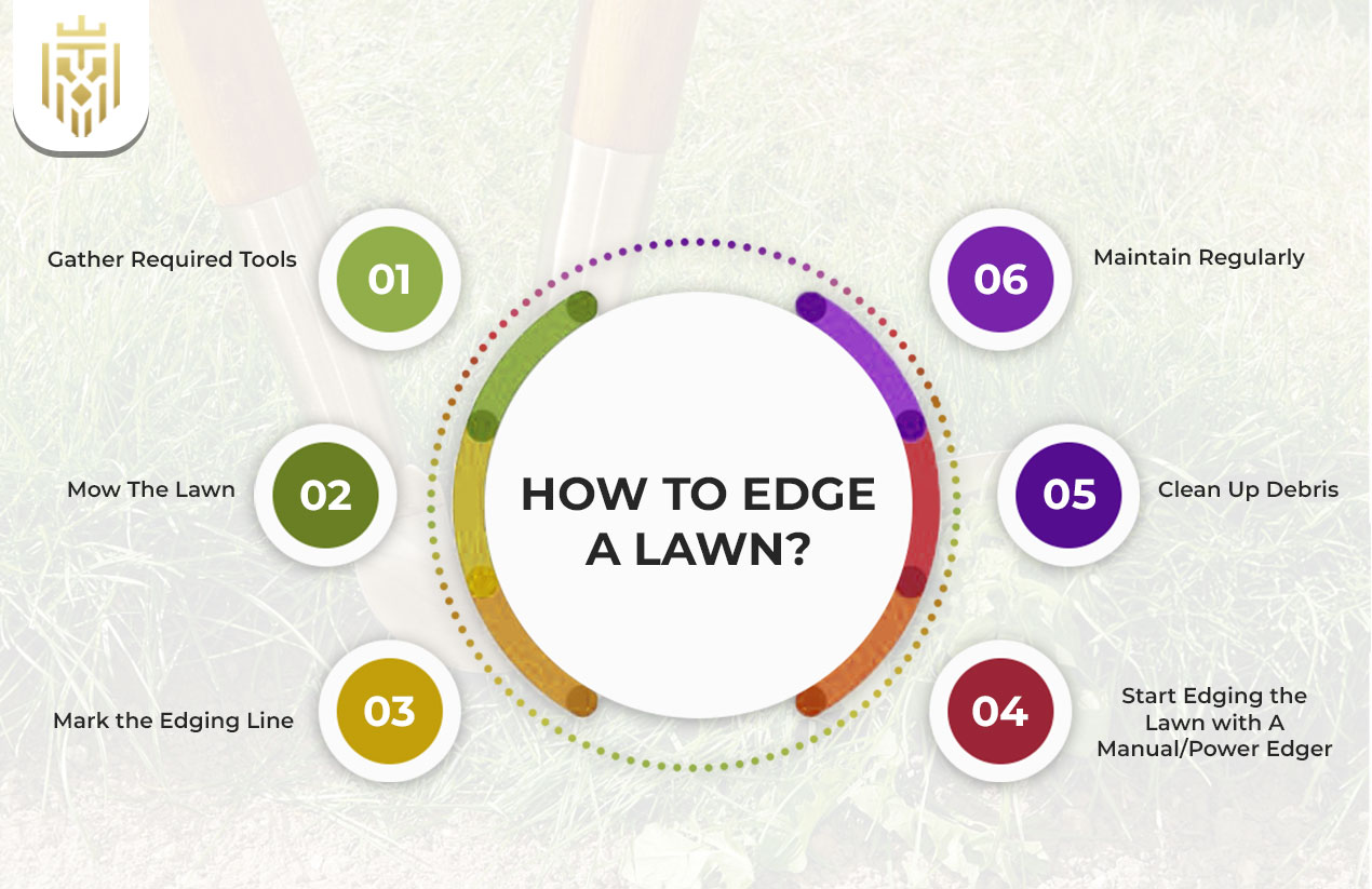 How To Edge A Lawn 