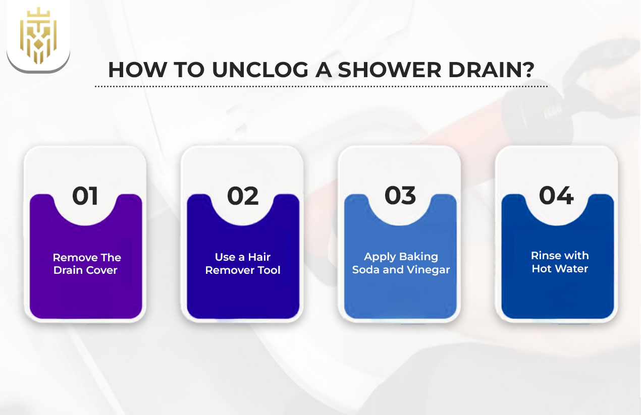 How To Unclog a Shower Drain