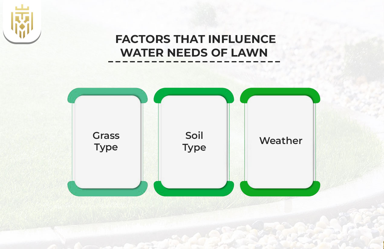 Lawn Watering Tips