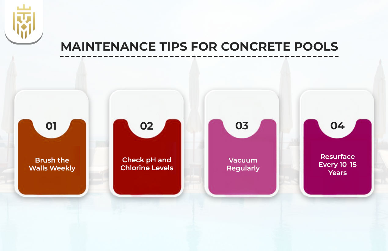 Maintenance Tips for Concrete Pools