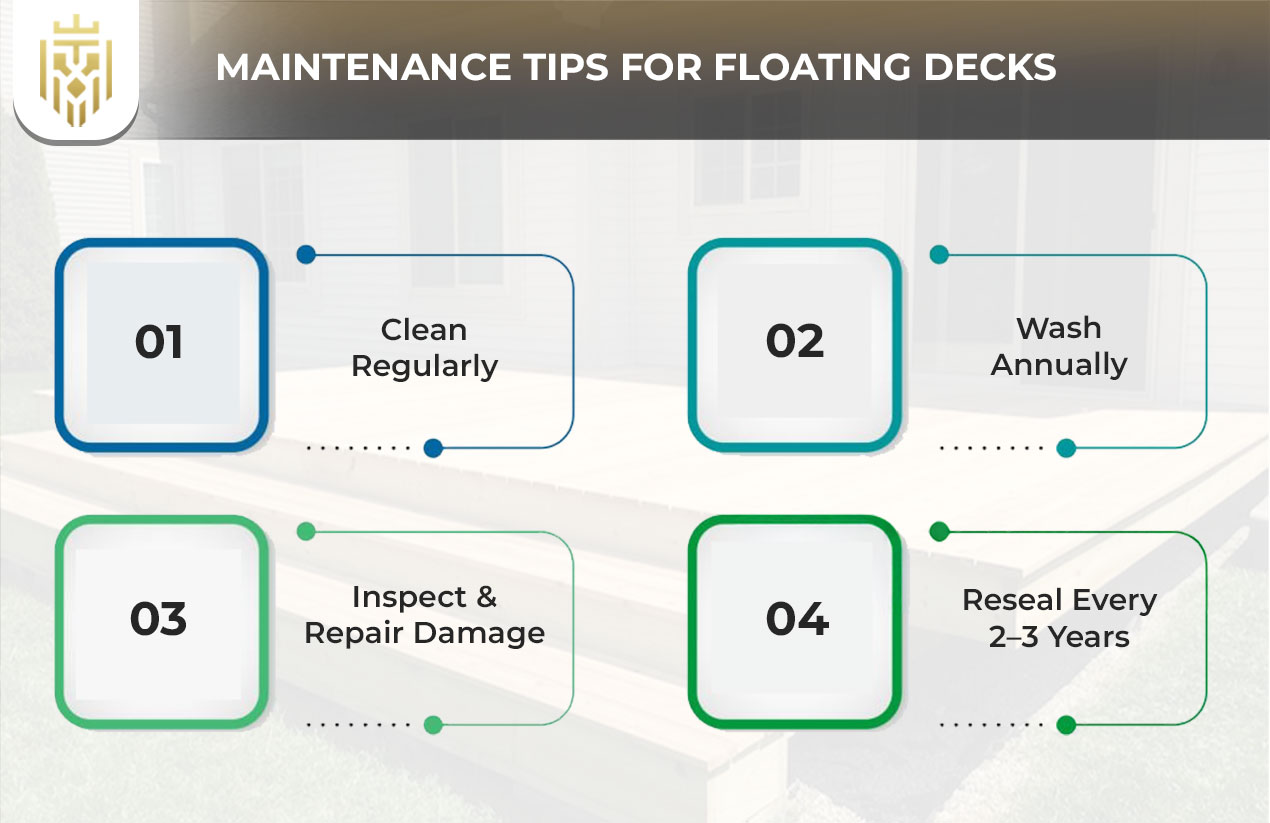 maintenance tips for Floating Deck