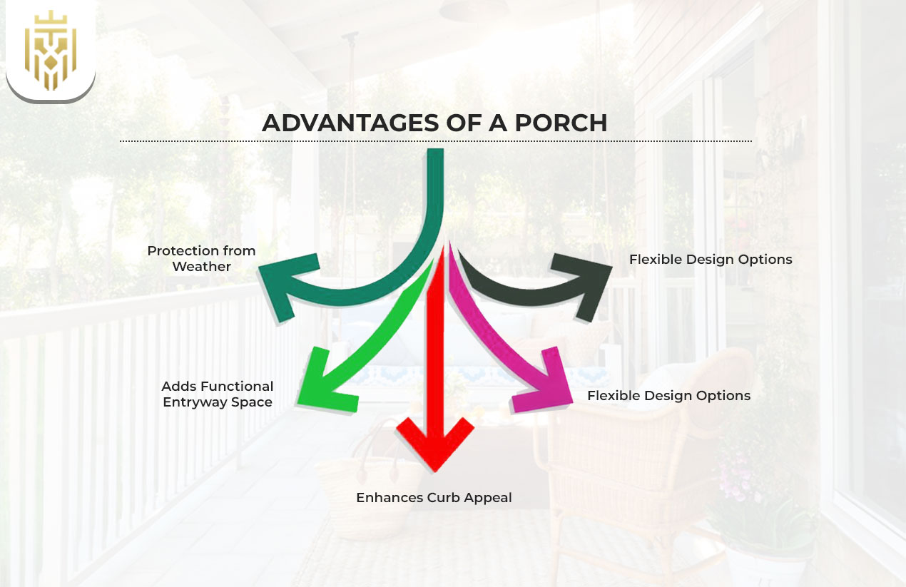 Advantages of a porch