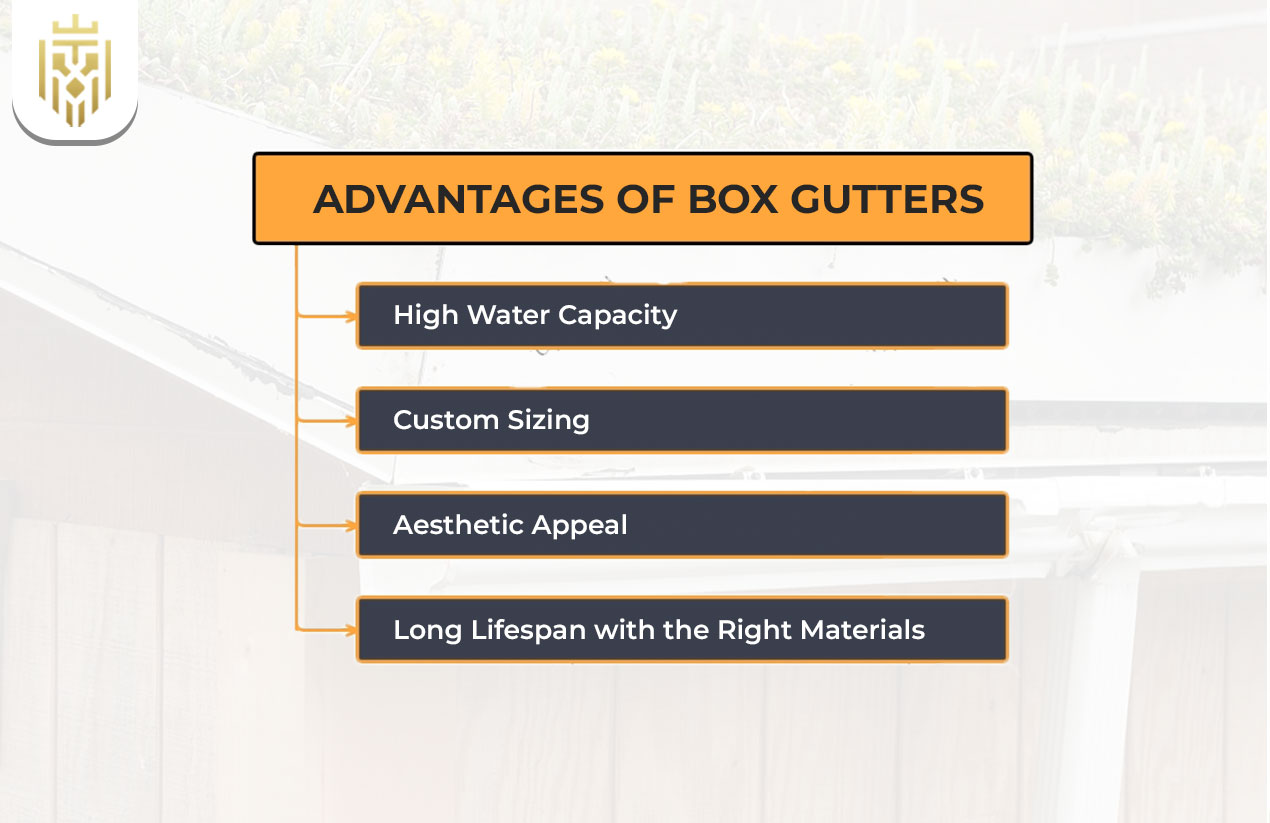Box Gutters