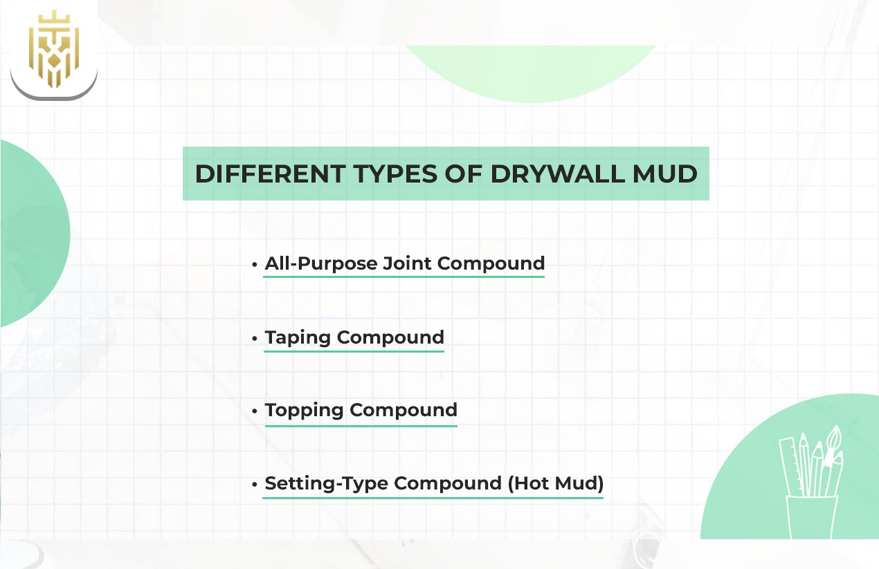 Different Types of Drywall Mud