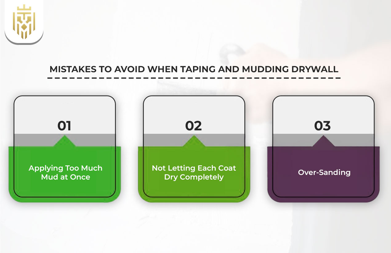How To Tape and Mud Drywall (2)