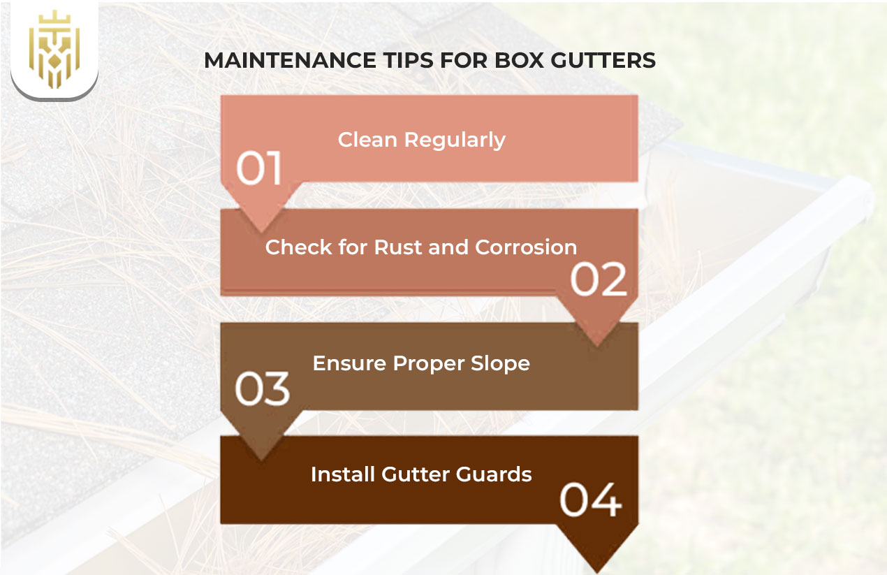 Maintenance Tips for Box Gutters