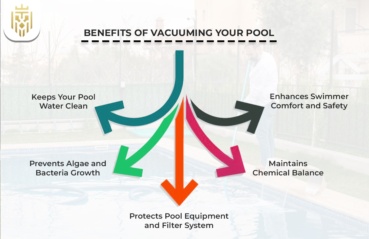 Benefits of Vacuuming Your Pool