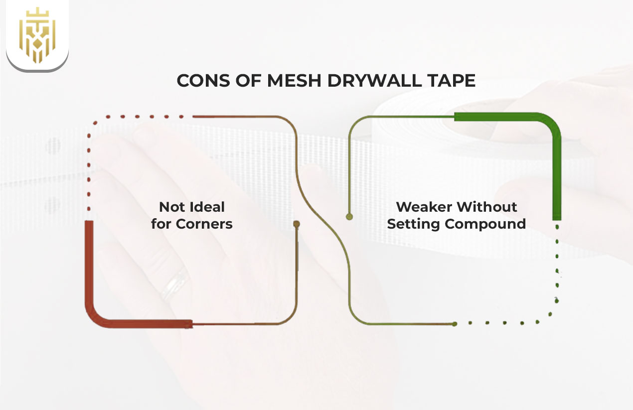 Cons of Mesh Drywall Tape