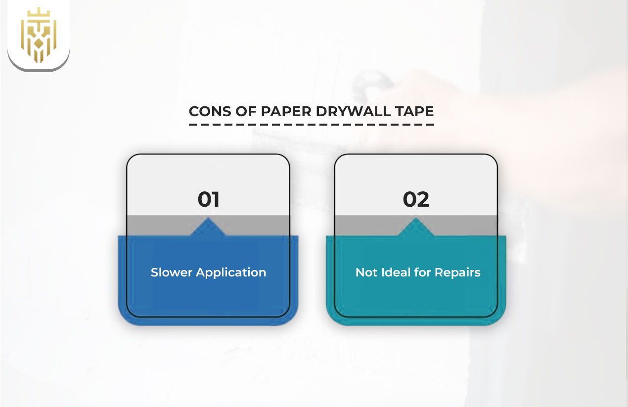 Cons of Paper Drywall Tape