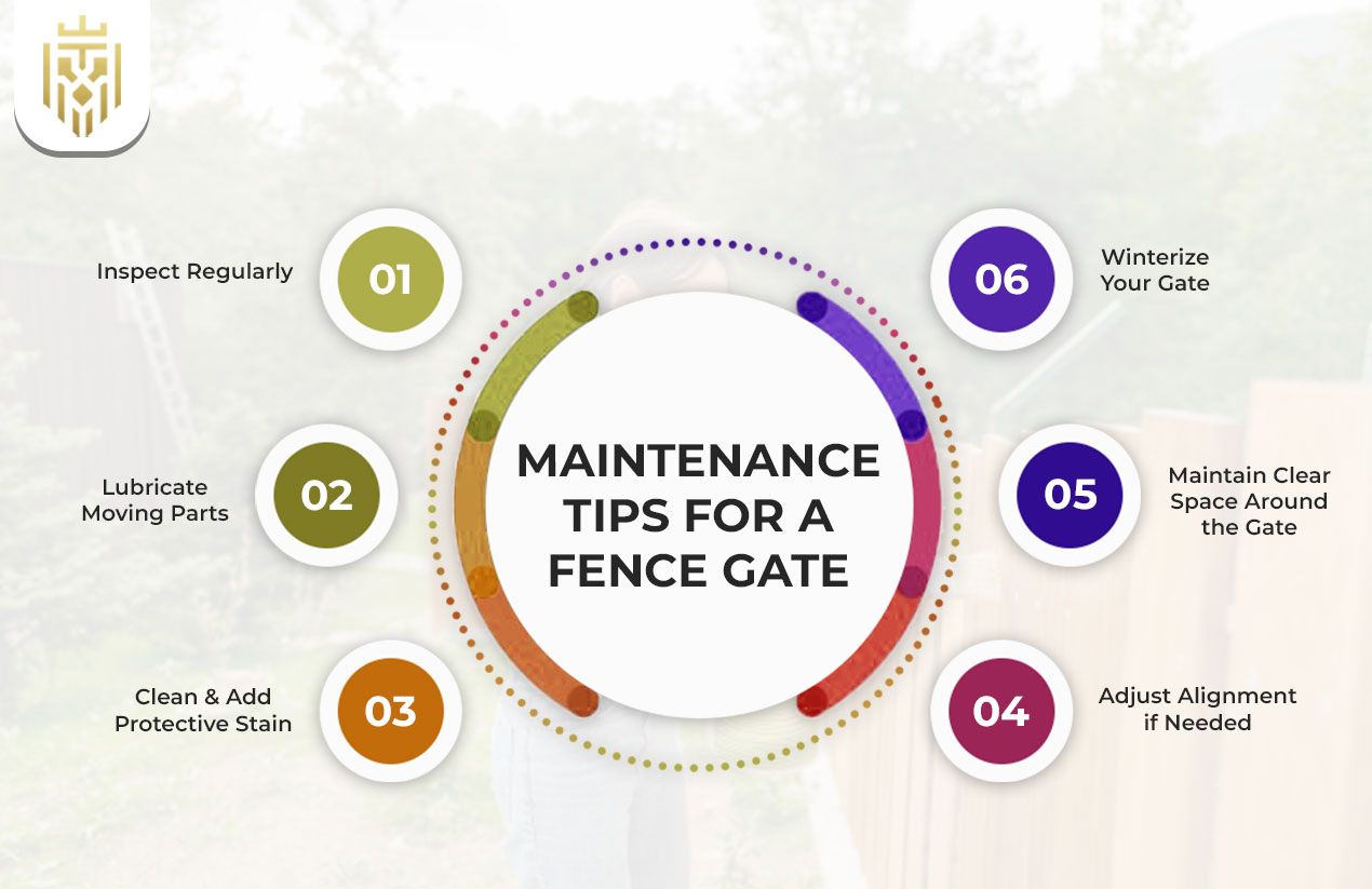 Maintenance Tips for a Fence Gate