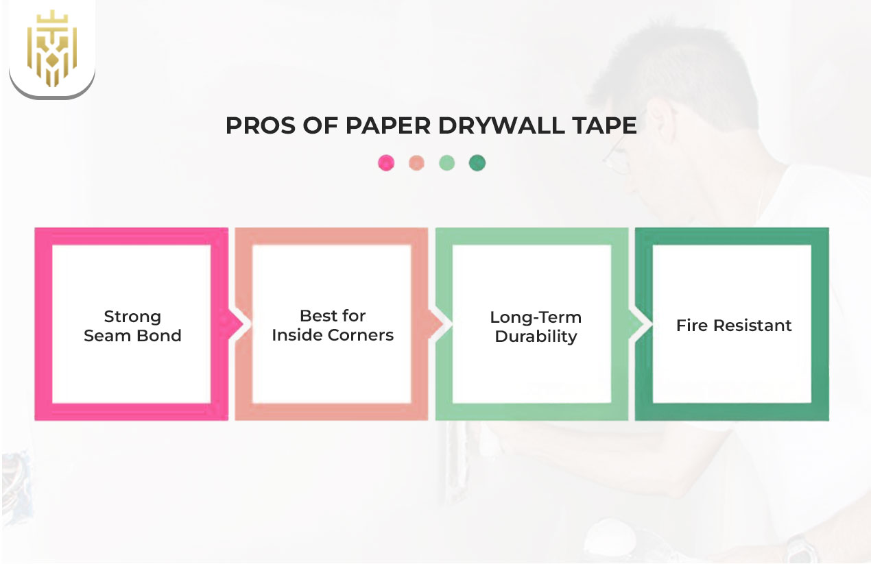 Pros of Paper Drywall Tape