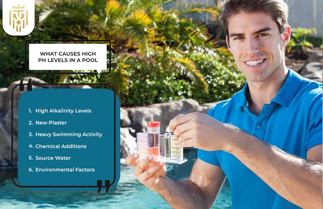 What Causes High pH Levels in a Pool