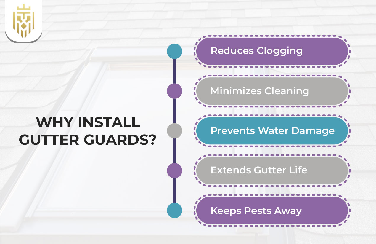 Why Install Gutter Guards