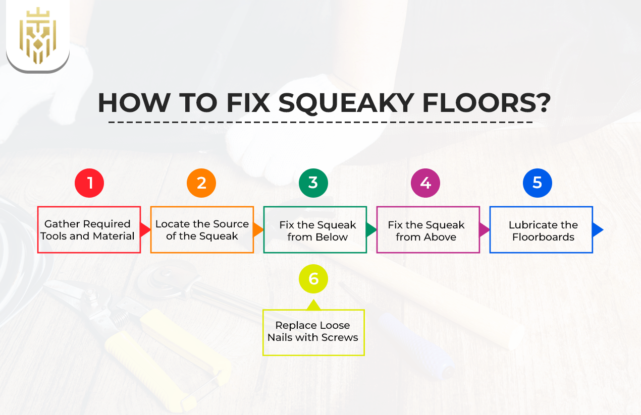 How To Fix Squeaky Floor