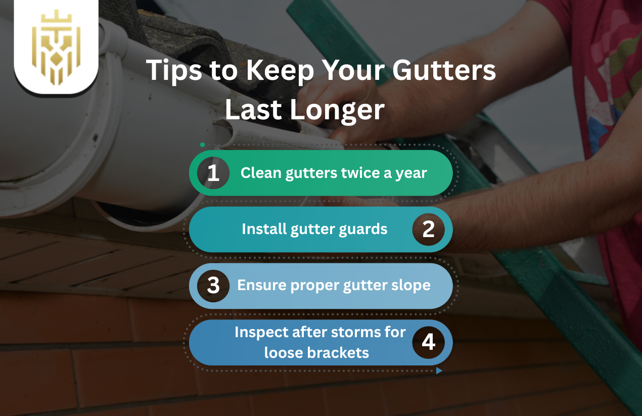 Tips to Keep Your Gutters Last Longer