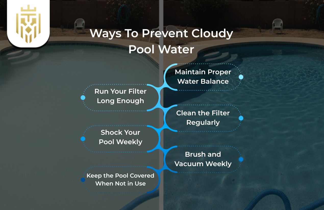 Ways To Prevent Cloudy Pool Water